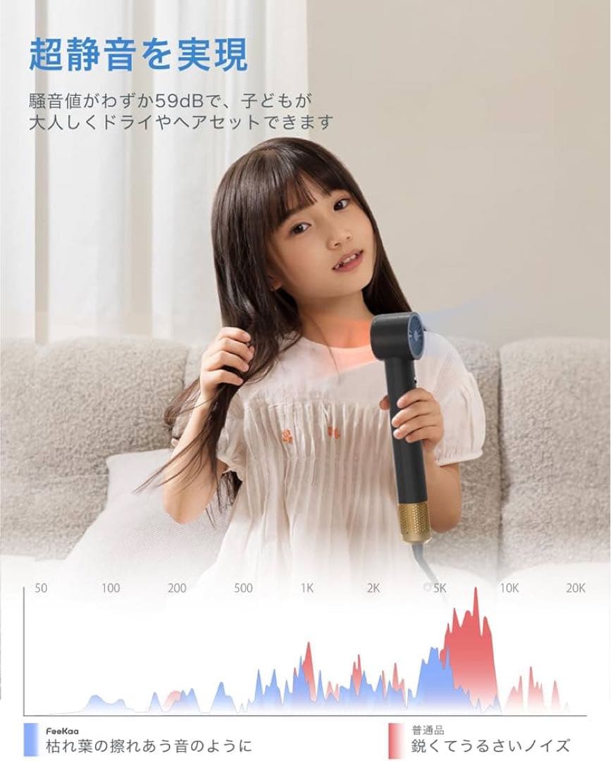 Feekaa ドライヤー 大風量 速乾 くるくるドライヤー 3 IN 1