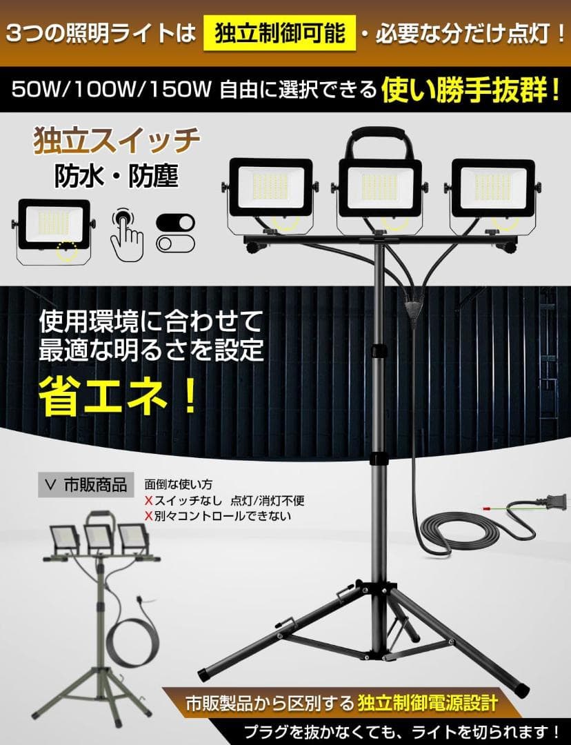LED 投光器 150W 三脚スタンド IP65 防水 昼光色