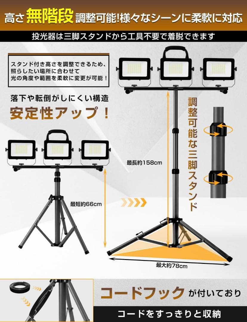 LED 投光器 150W 三脚スタンド IP65 防水 昼光色