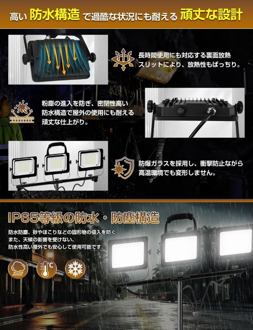 LED 投光器 150W 三脚スタンド IP65 防水 昼光色