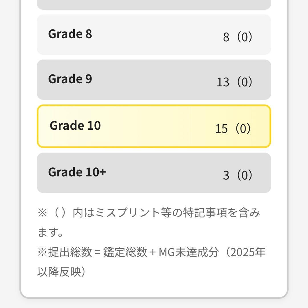 【ARS10】　マチスのライチュウ　全面ホロ　渦巻きホロ　旧裏　鑑定書付き