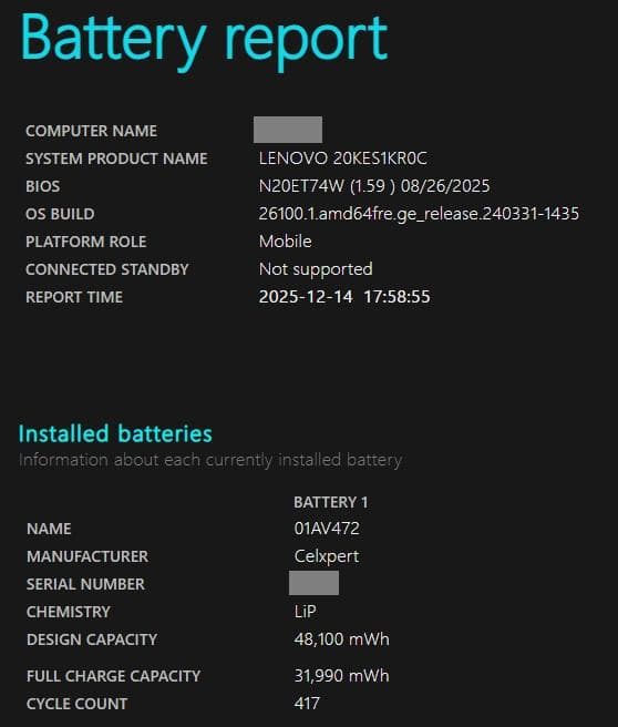 Windowsノート本体 LENOVO ThinkPad X280 20KE-S1KR0C Corei5