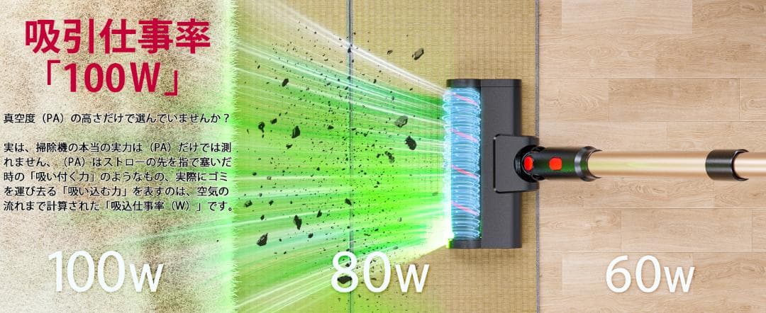 コードレス掃除機 超強力 サイクロン式スティッククリーナー 自走式 LEDライト