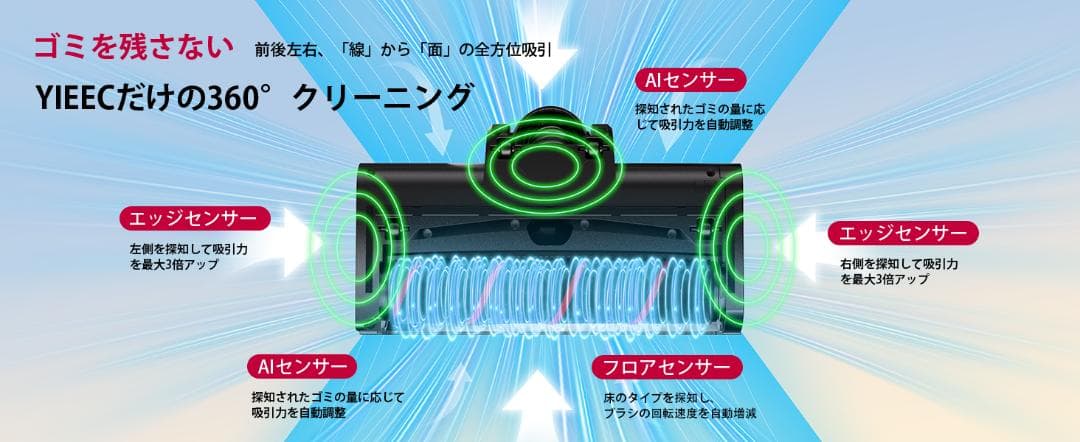 コードレス掃除機 超強力 サイクロン式スティッククリーナー 自走式 LEDライト