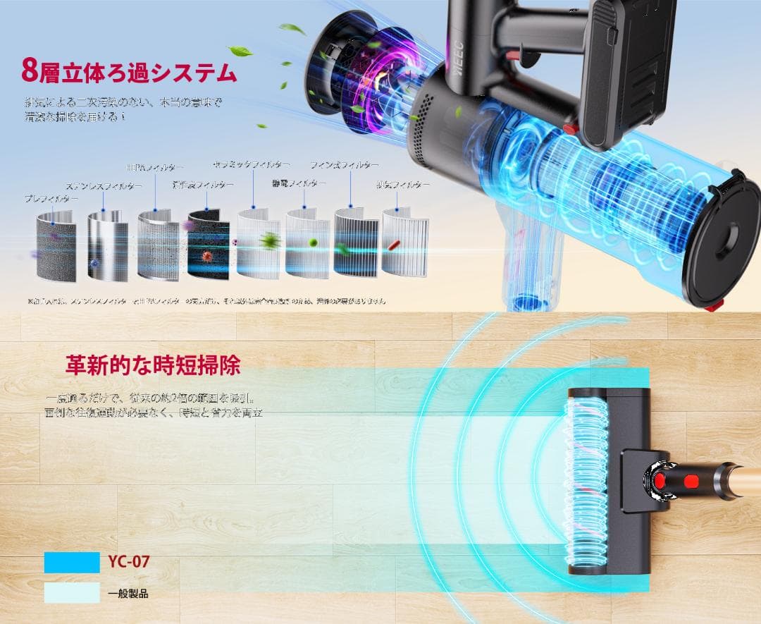 コードレス掃除機 超強力 サイクロン式スティッククリーナー 自走式 LEDライト