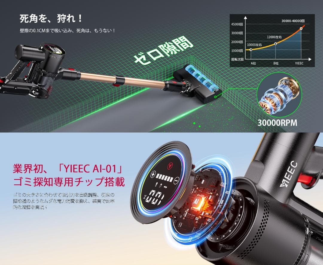 コードレス掃除機 超強力 サイクロン式スティッククリーナー 自走式 LEDライト