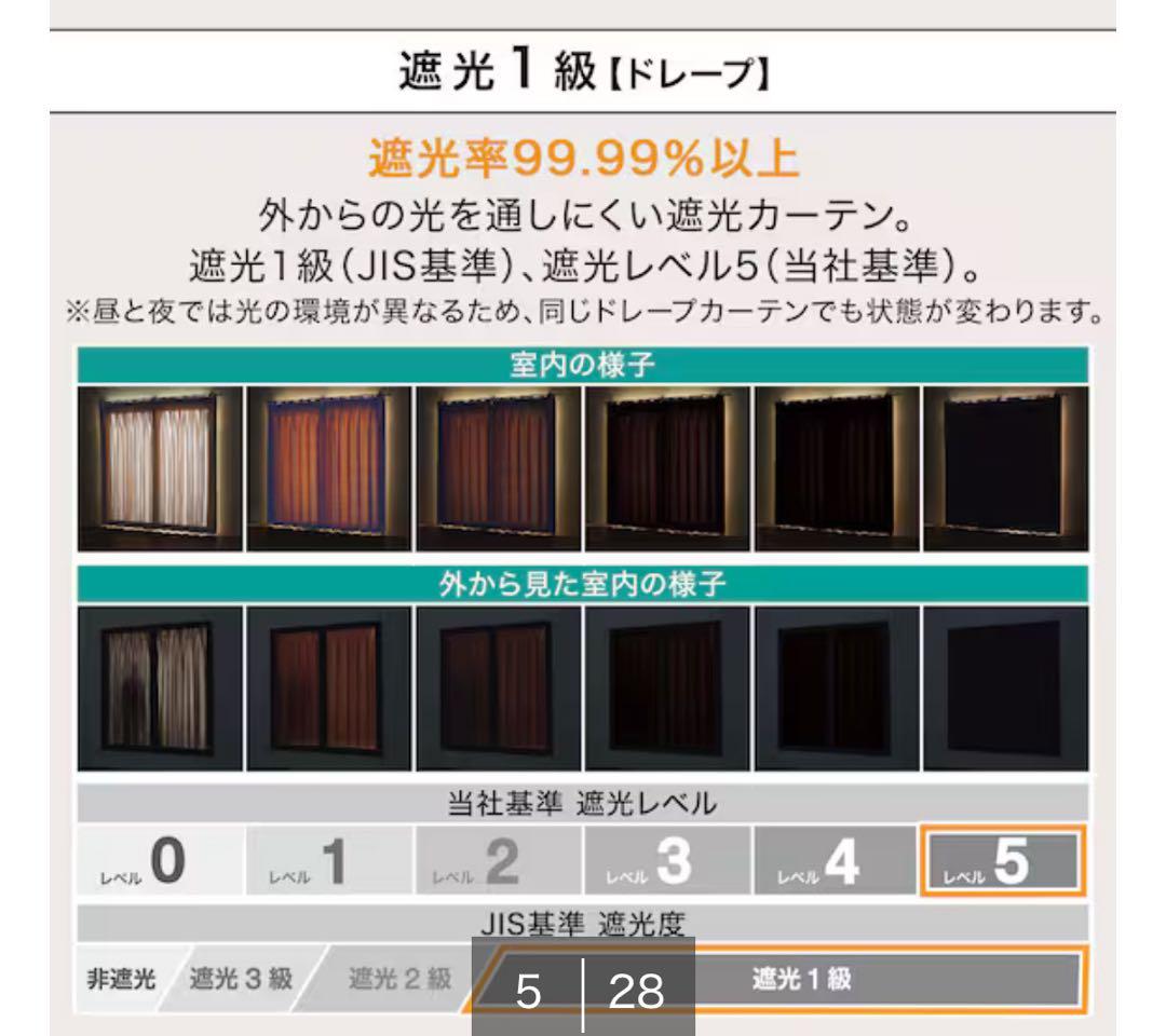 【新品未使用】遮光1級☆遮熱・遮音カーテン＆遮熱・遮像レース4枚セット