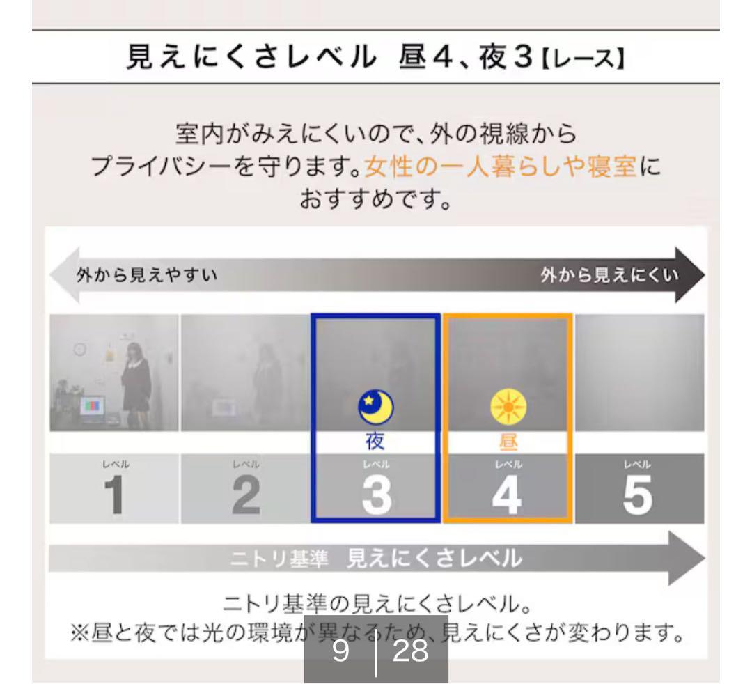 【新品未使用】遮光1級☆遮熱・遮音カーテン＆遮熱・遮像レース4枚セット