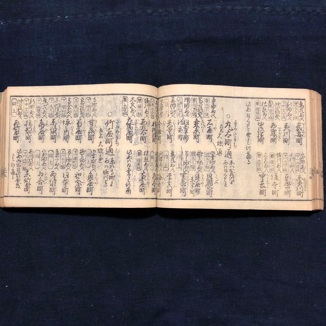 jj8809 古い和本 京都順覧記 都縦横町小名 江戸時代の京都資料 古文書