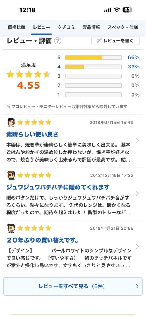 高級　HITACHI オーブンレンジ 赤色