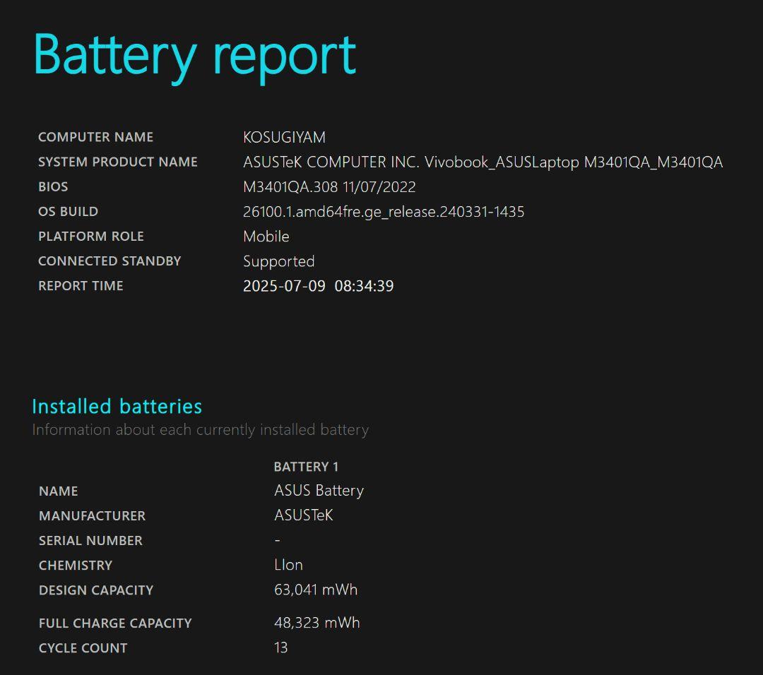 美品　ASUS Vivobook Pro 14 OLED M3401A