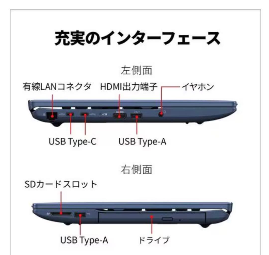 【新品】富士通 FMV Note A FMVA75K3LY Core i7