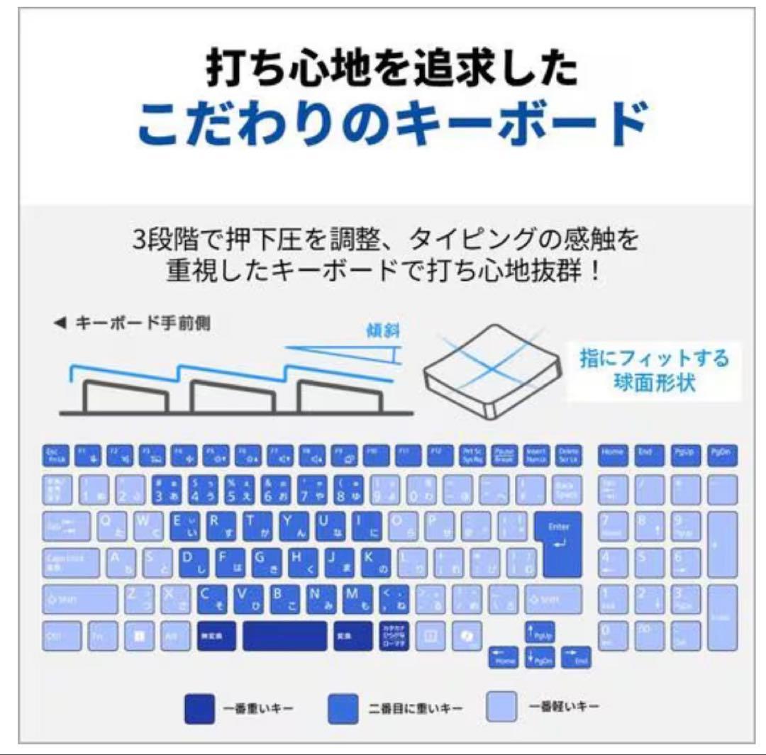 【新品】富士通 FMV Note A FMVA75K3LY Core i7