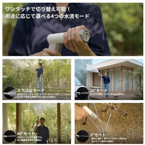 【新品未開封】ミラブル アクアブラスト サイエンス ポータブル高圧洗浄機