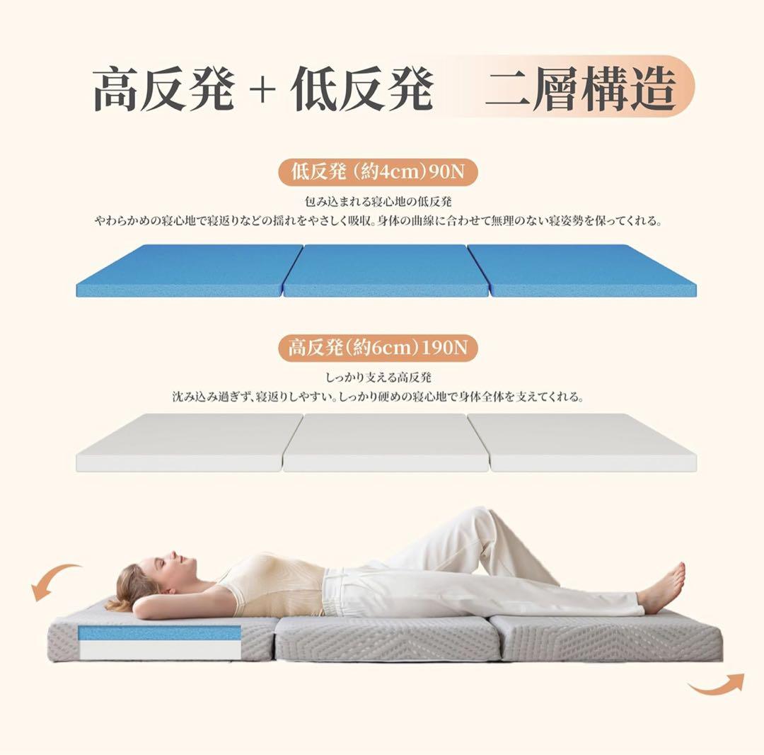 マットレス シングル 3つ折り 両面使える 二層式 低反発 極厚10cm