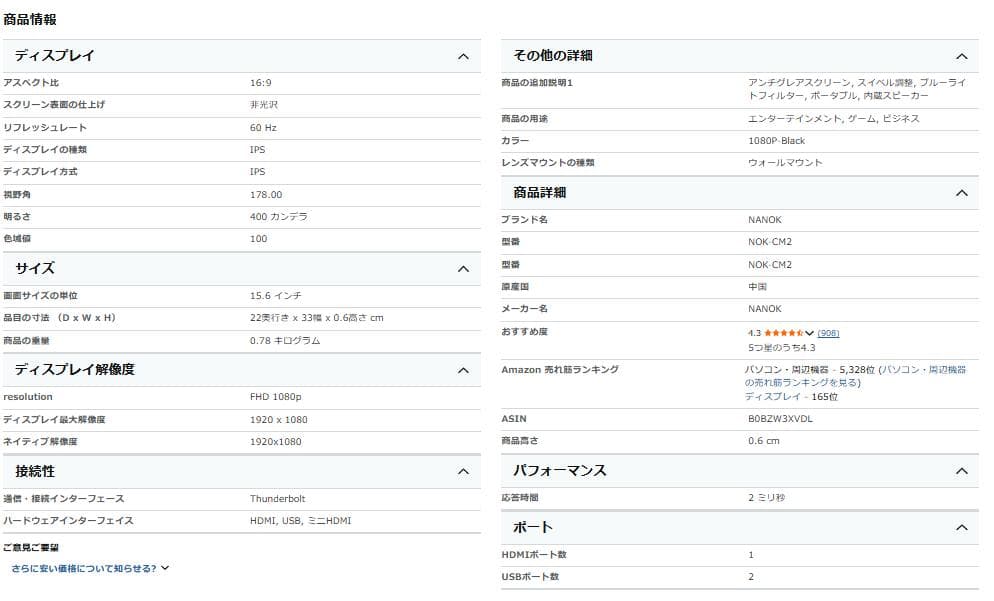 モバイルモニター 15.6インチ HDMI USB-C