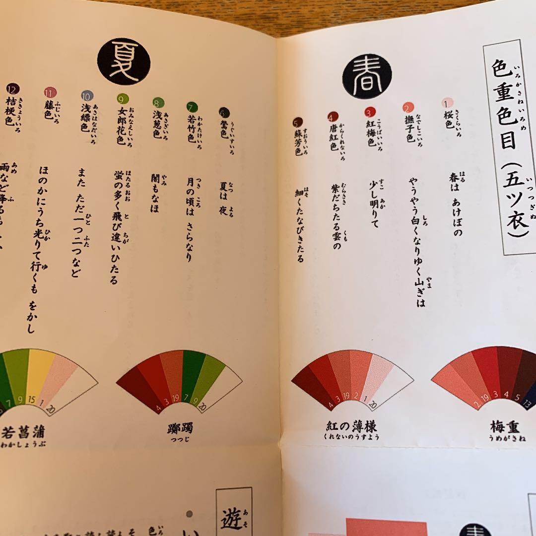 いろはかるた  着物地 日本の色