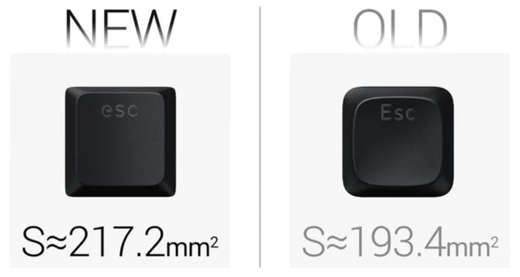 【キーキャップ】LOFREE FLOW２（８４キー）ブラック(未使用品・非売品)