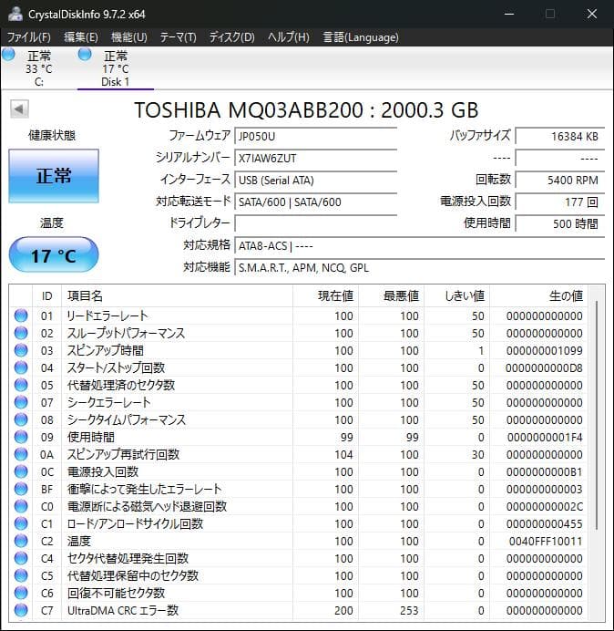 I-O DATA 外付けHDD 高速カクうす 2TB HDPT-UT2DK