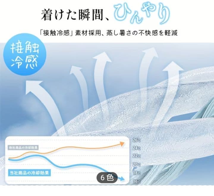 hanaさま専用‼️