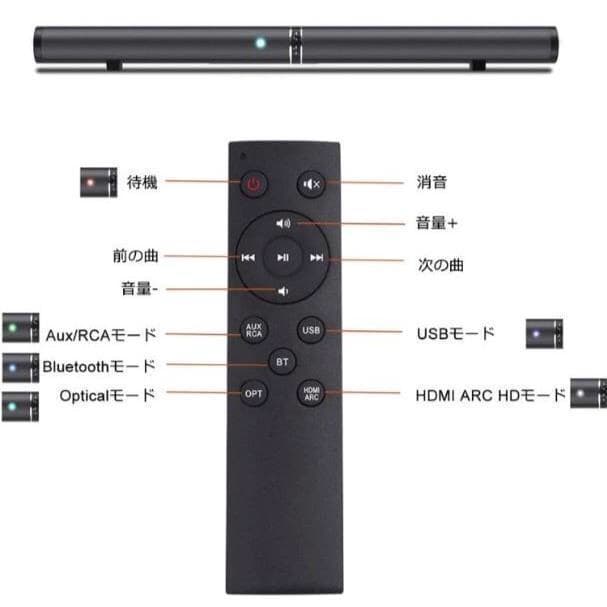 ホームシアターシステム サウンドバー TV スピーカー Bluetooth