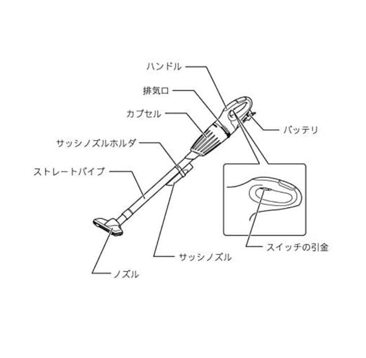 マキタ コードレス掃除機(充電式クリーナー)