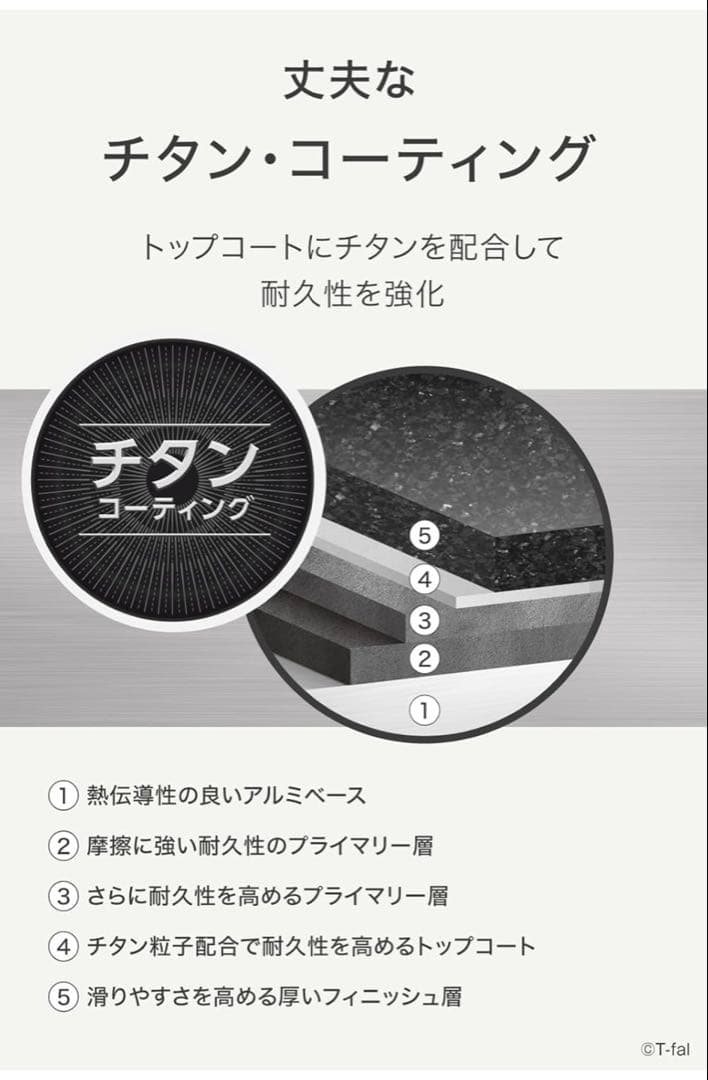 T-falフライパンセット インジニオ・ネオ フレーズグレーL16199