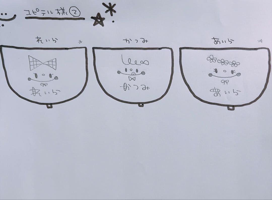▼ユピテル様オーダーページ△