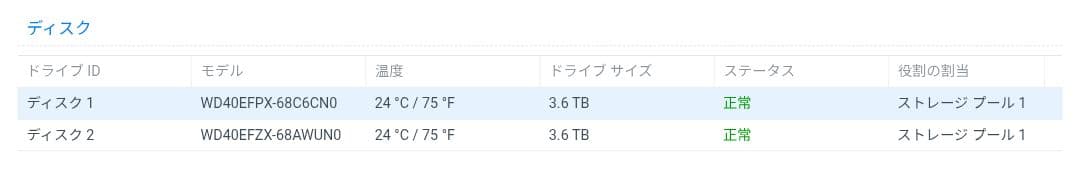 Synology NAS 2ベイ DS223j ガイドブック付 HDD4TB3台