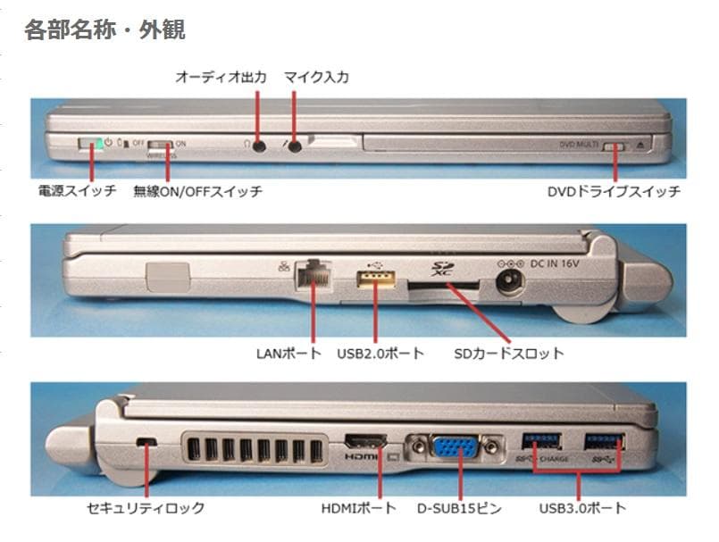 ●Windows11搭載● Panasonic Let's note SX3