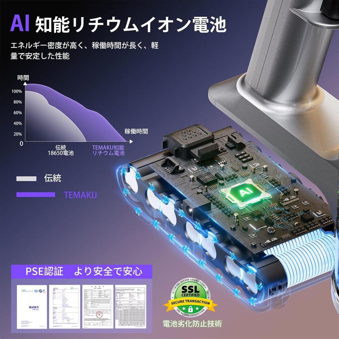 掃除機 コードレス 紫　強力吸引　65分連続稼働　自立式　AI汚れ自動検知