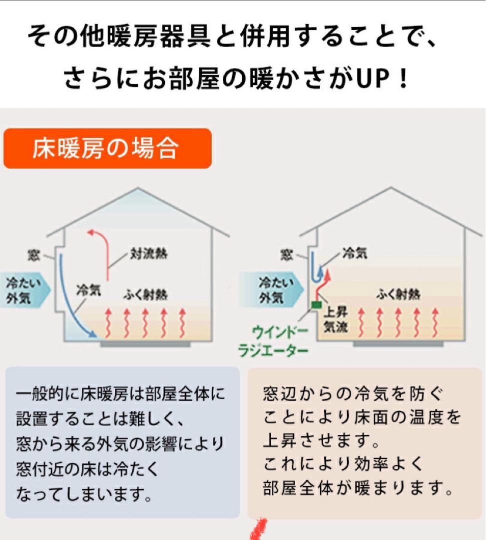【非喫煙・ペット無】森永エンジニアリング ウインドーラジエーターW/R-900W