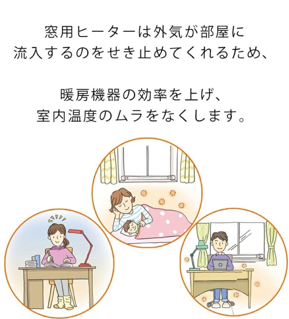 【非喫煙・ペット無】森永エンジニアリング ウインドーラジエーターW/R-900W