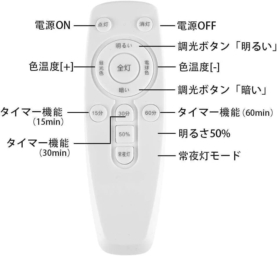 【M2184-74-46】LED シーリングライト 星空効果 6畳