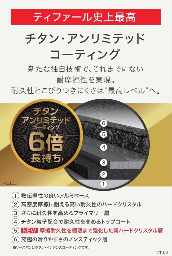 新品　ティファール　IHルージュ　アンリミテッド　フライパン　2点