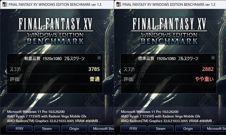 ミニPC Chatreey AN3P R7-7735HS/32GB/256G/Win11