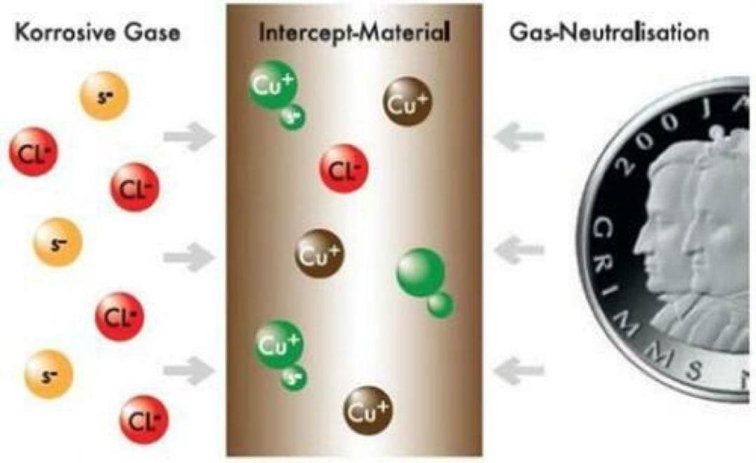 スラブボックス スラブケース 20枚収納 【仕切りあり】 新品