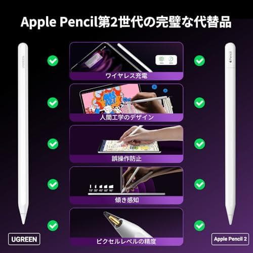 UGREEN ipad ペンシル アップルペンシル 磁気吸着 ワイヤレ M322