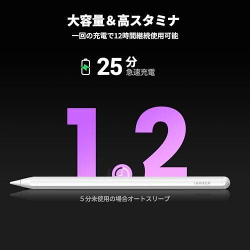 UGREEN ipad ペンシル アップルペンシル 磁気吸着 ワイヤレ M322
