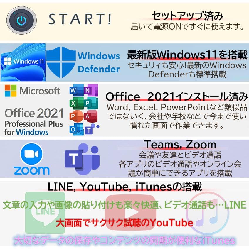 [希少＆美品]高音質＋高解像度オフィス付きすぐ使えるノートパソコンWin11