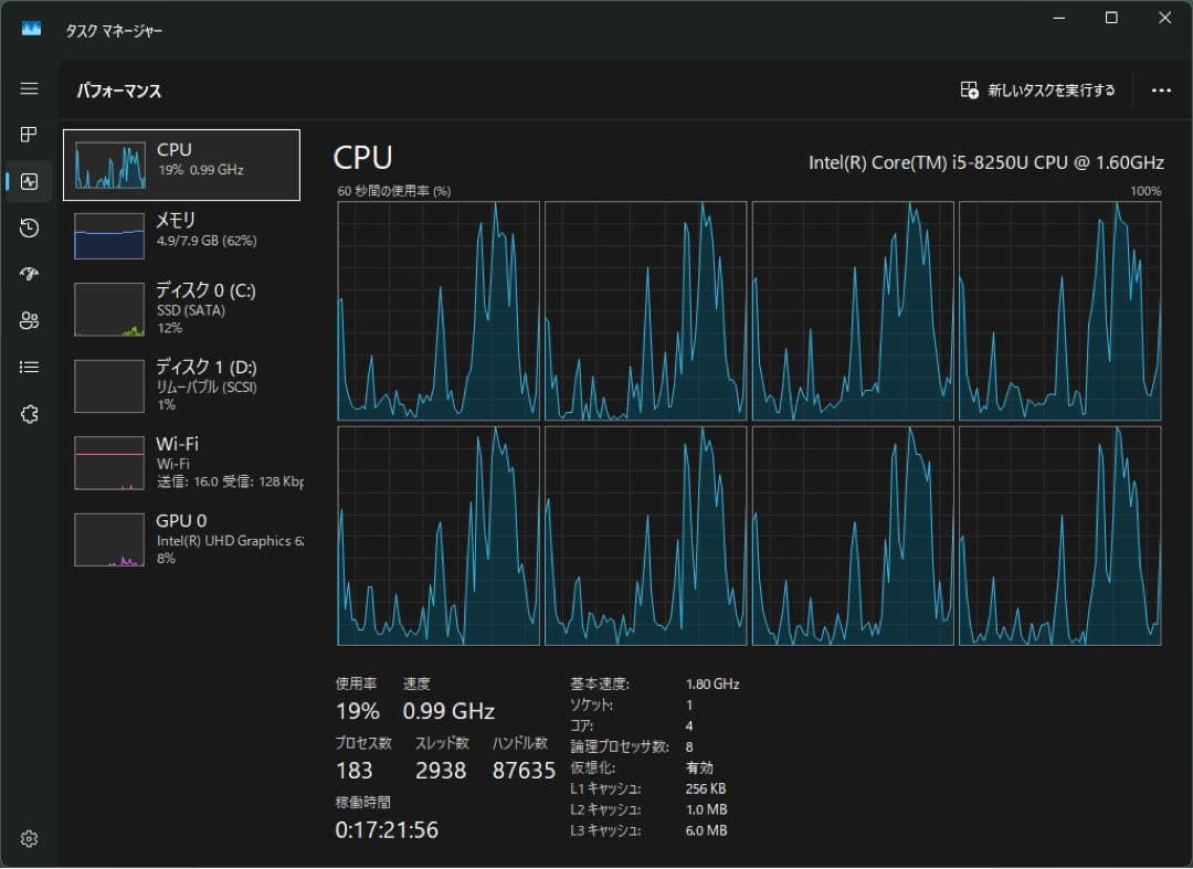ツクモ 第8世代 i5-8250U 8GB/240GB フルHD Win11
