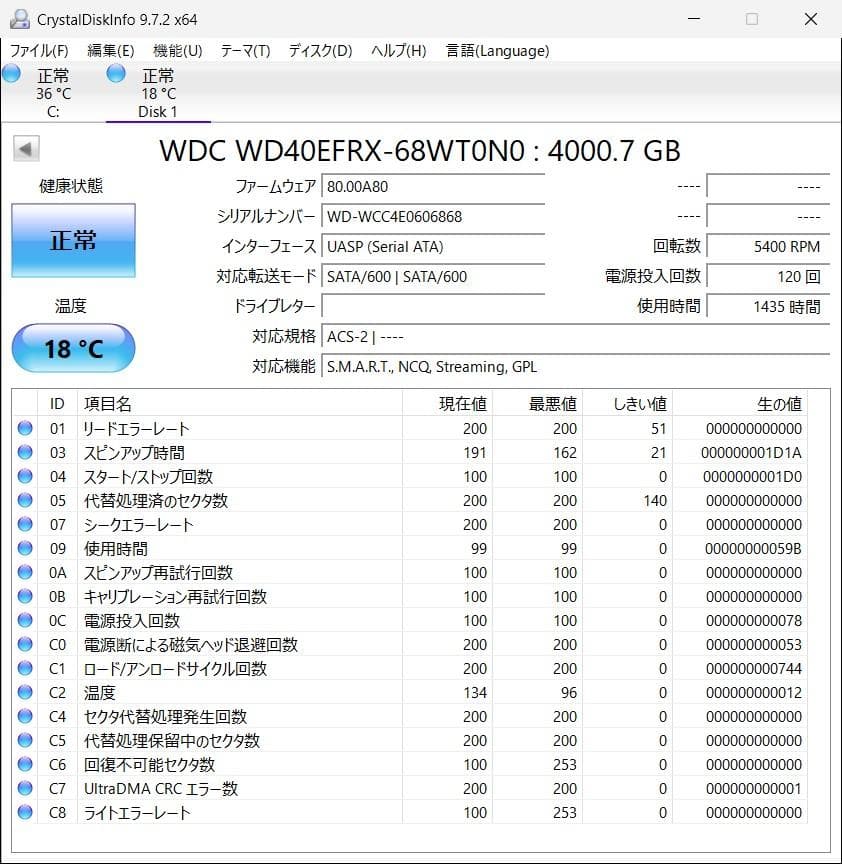 【使用時間 小】DIGA換装用 大容量3.5インチHDD4TB WD40EFRX
