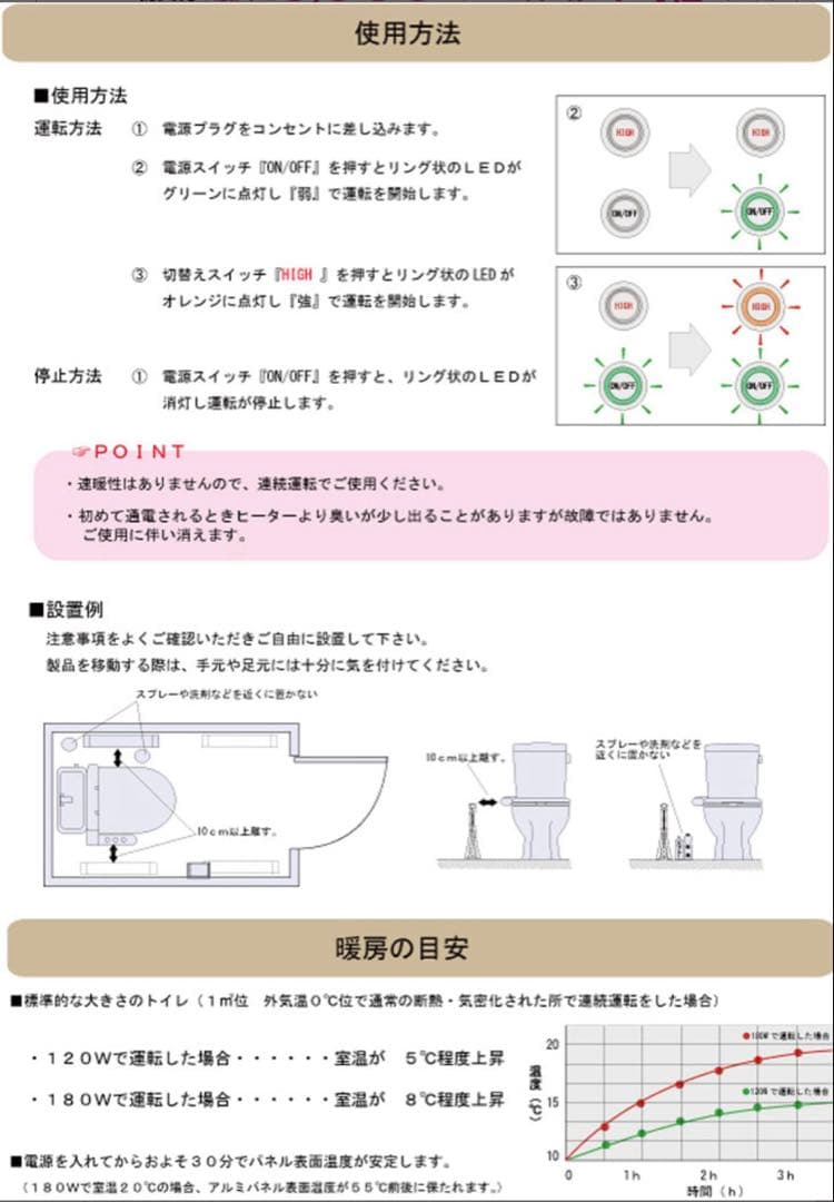 国産パネルヒーター