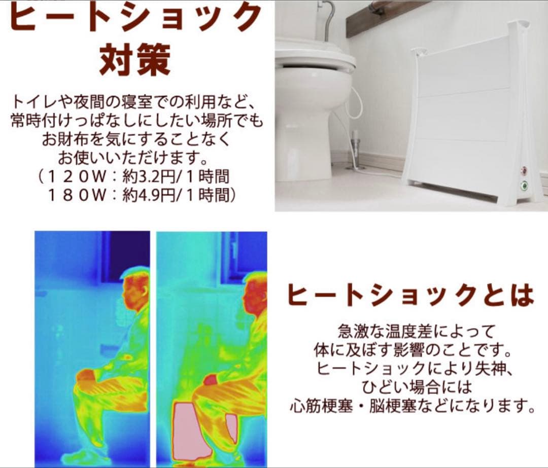 国産パネルヒーター