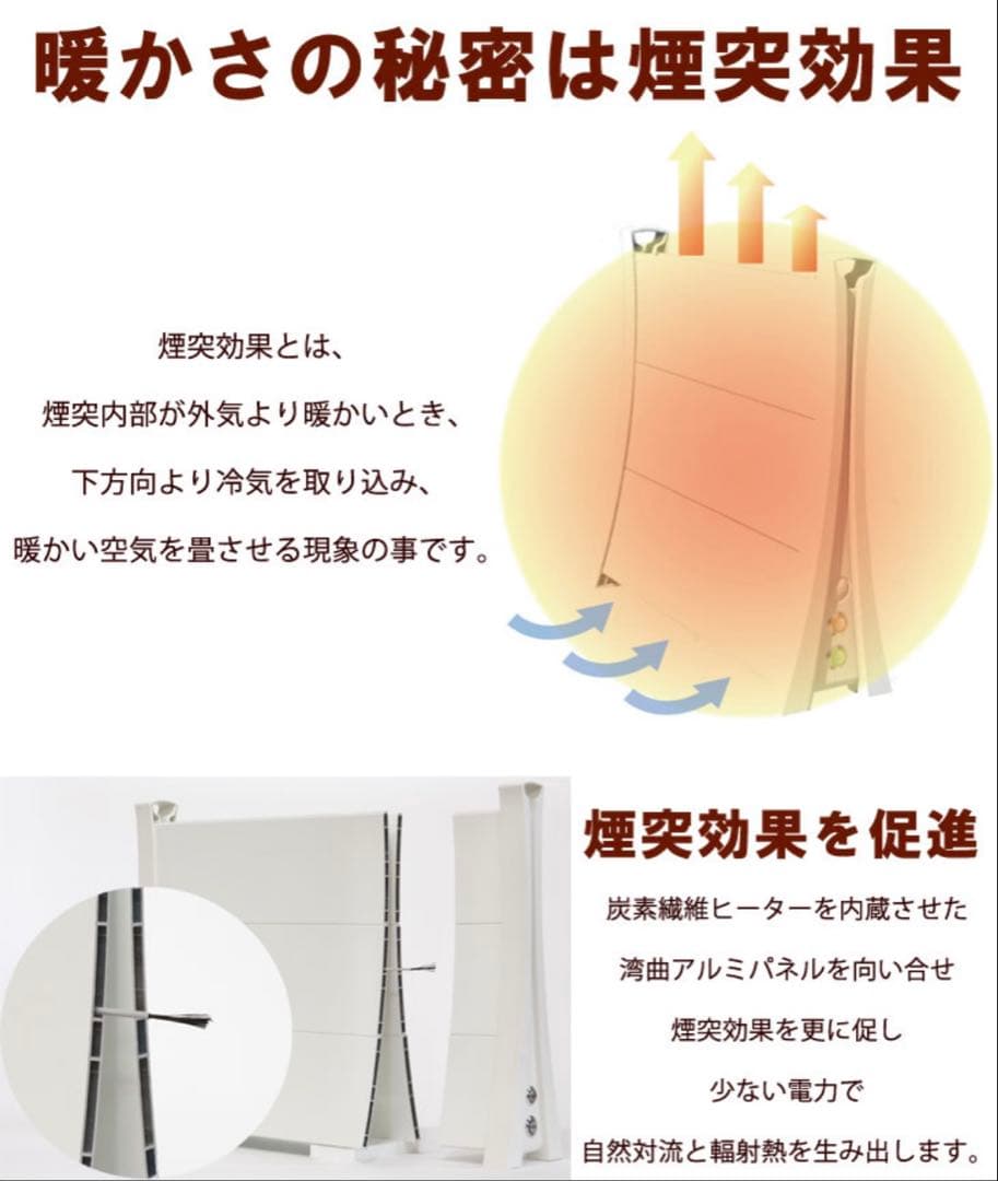 国産パネルヒーター