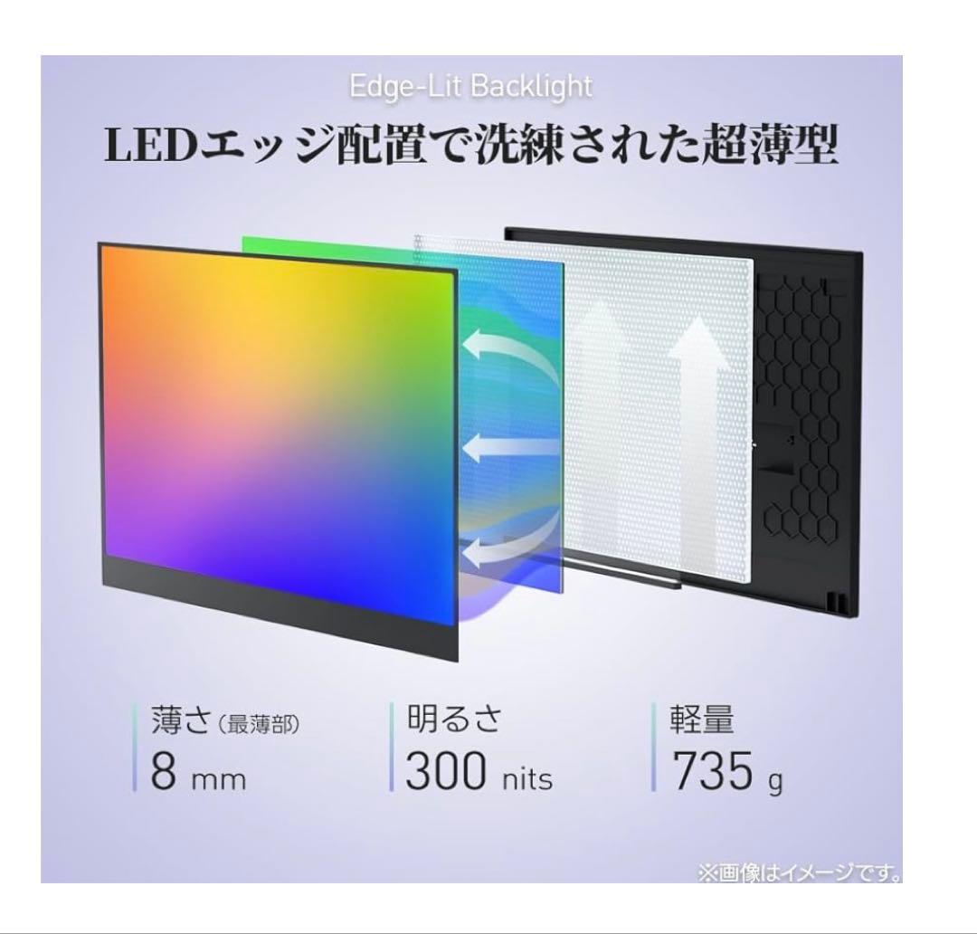 モバイルモニター 15.6インチ FHD1080p 自立型 非光沢IPS