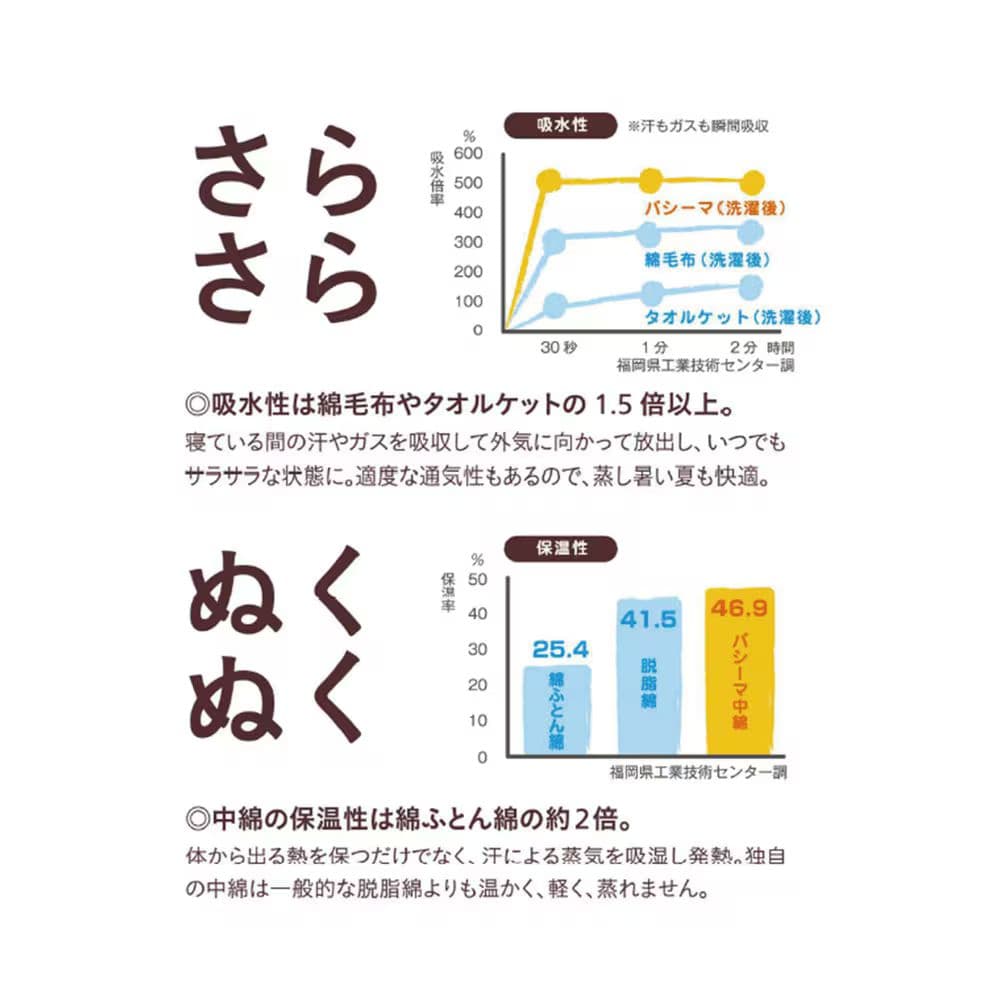 pasima ミッキーマウス 敷きパッド 日本製