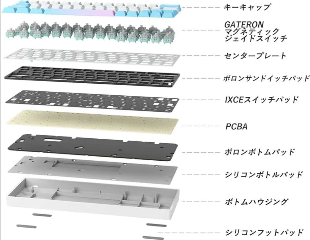 【新品未開封・TTC KOM 5個付】Sikakeyb Castle HM66