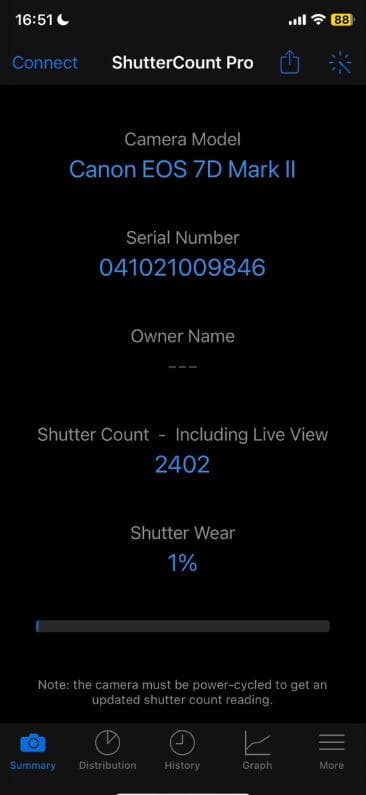 キャノン　Canon EOS 7D MarkII ボディ ≪S数2402回≫