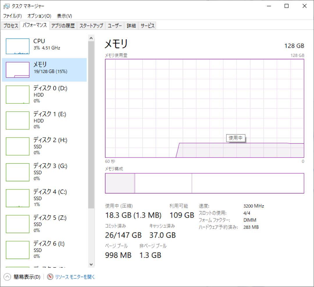 CPU Intel i9 14900K + ASUS Z790 + RAM128GB